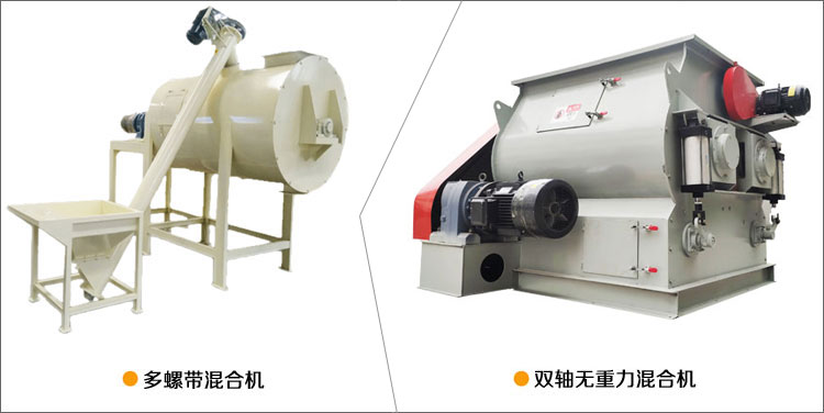 膩子粉混合機 膩子粉混合機